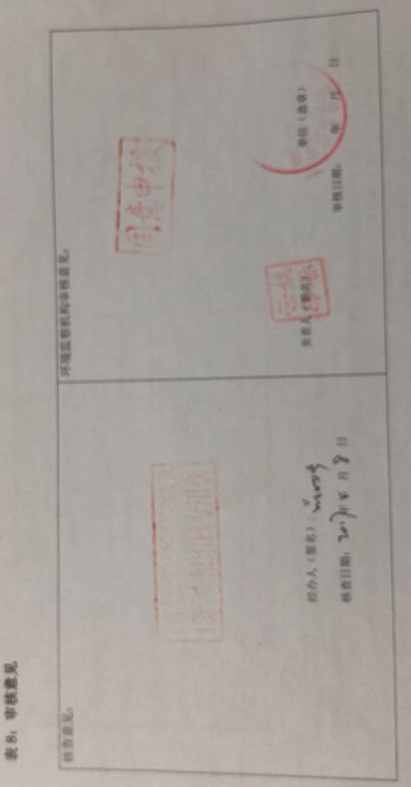 stone basin CE certificate