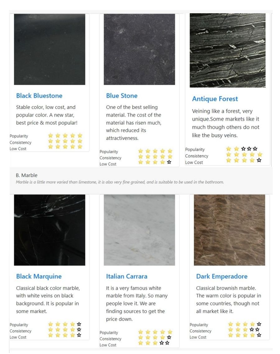 natural stone marble basin material