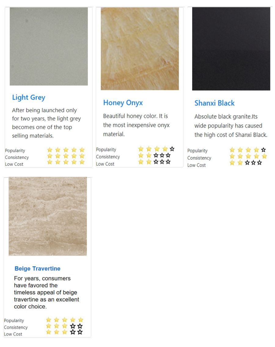 natural stone granite basin material